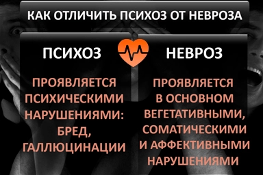 Лечение психоза в Александровске