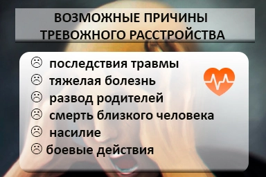 Лечение тревожного расстройства в Александровске